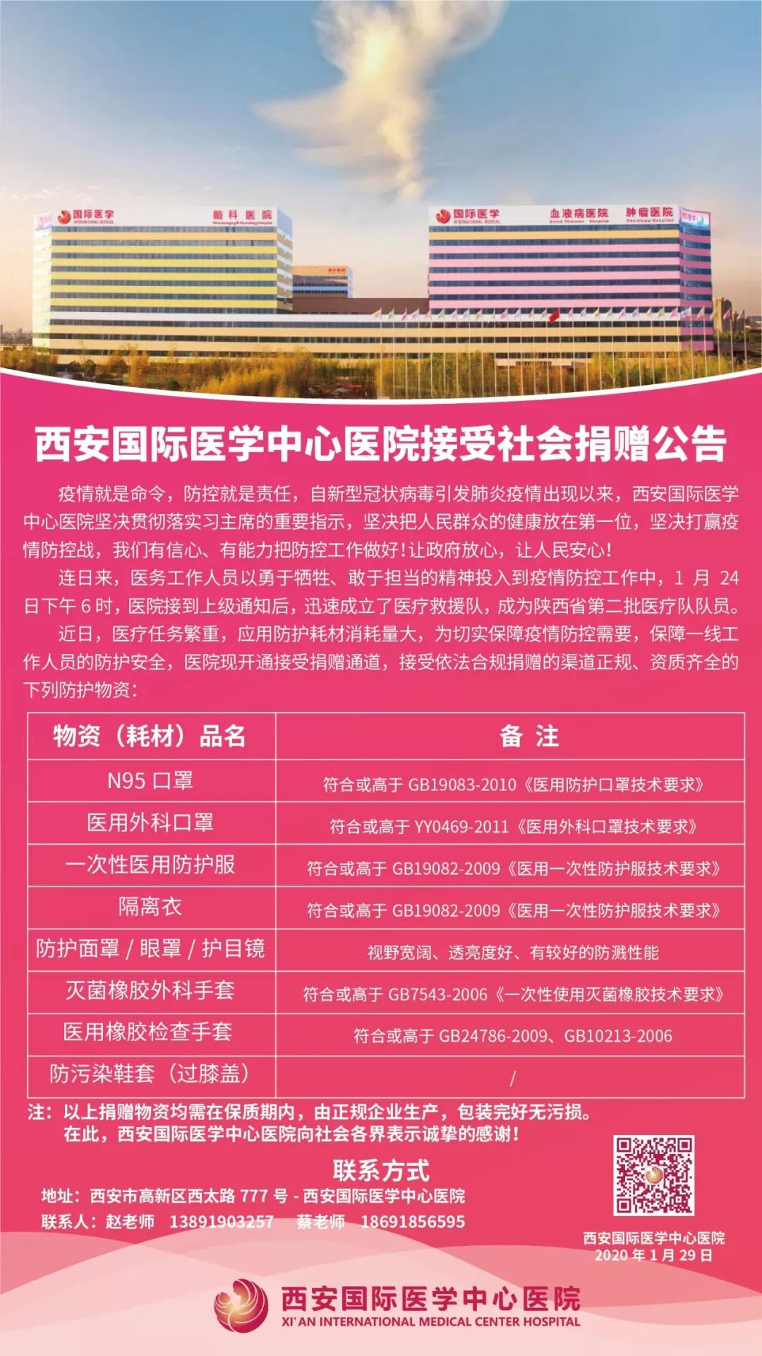 點(diǎn)贊！多家企業(yè)為西安國際醫(yī)學(xué)中心醫(yī)院一線醫(yī)護(hù)人員送愛心