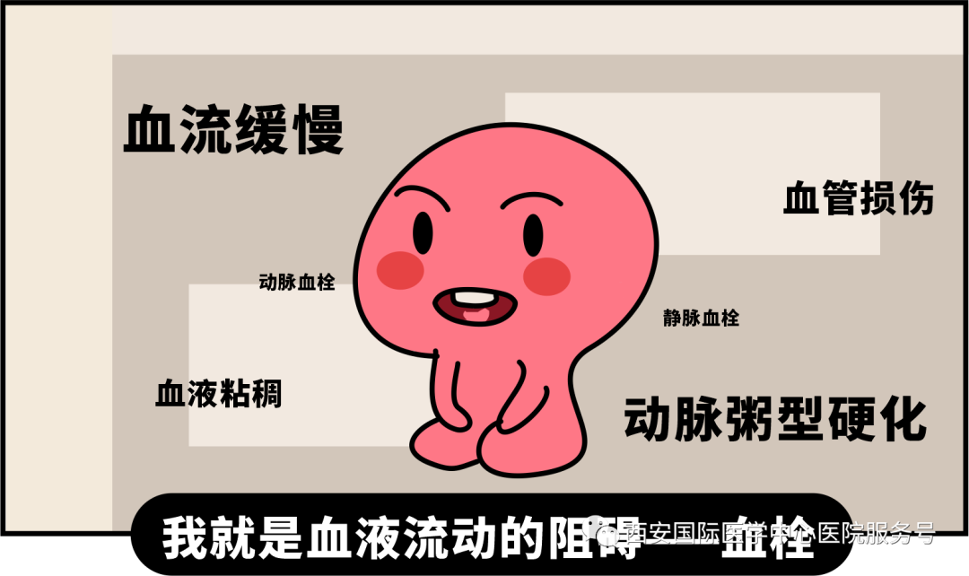 世界血栓日｜打麻將、坐月子、玩手游居然都被這個(gè)“沉默殺手”盯上