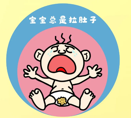 入秋天涼，孩子得了這個常見病該怎么辦？