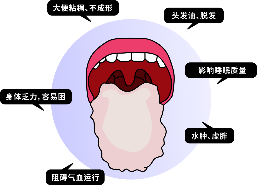 【科普】世界傳統(tǒng)醫(yī)藥日｜秋季祛濕，聽聽中醫(yī)怎么說(shuō)