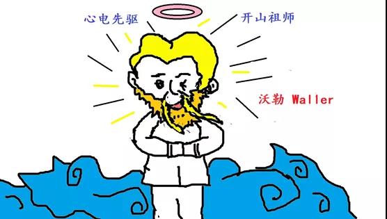 信不信由你，有人通過這個(gè)拿諾貝爾醫(yī)學(xué)獎(jiǎng)