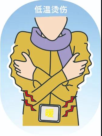 又到低溫燙傷高發(fā)季，這些御寒神器究竟該怎么用？