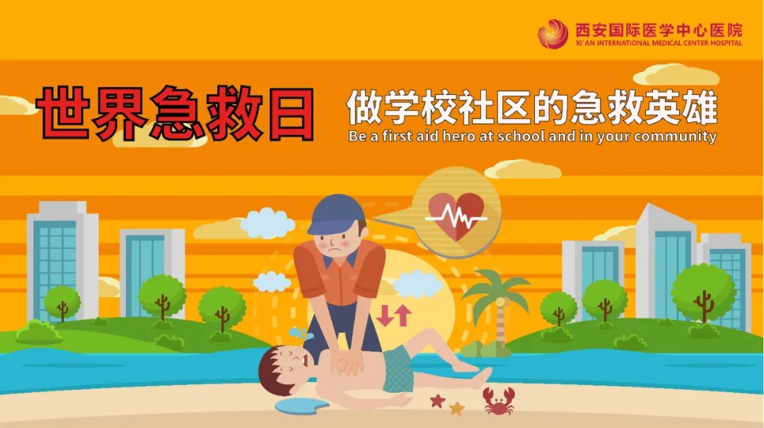 世界急救日｜常見的七種意外，該如何急救？