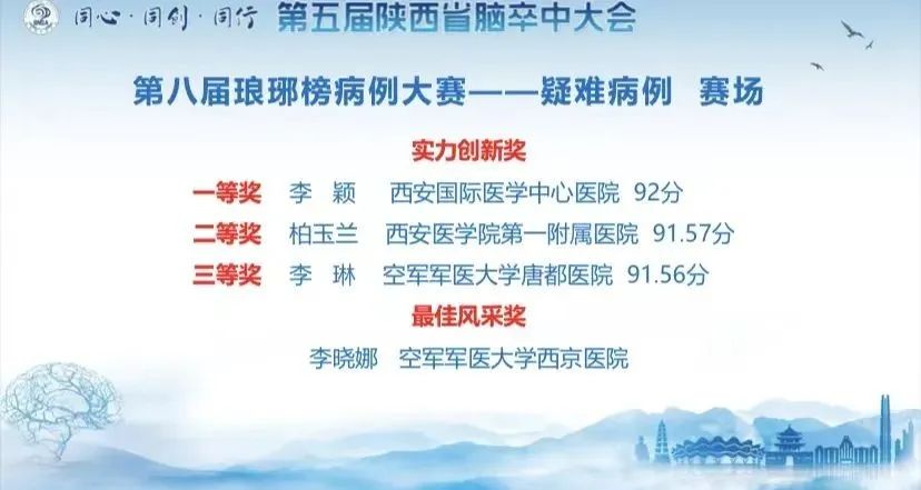 神經(jīng)內(nèi)科李穎在第八屆瑯琊榜病例大賽疑難病例賽場(chǎng)斬獲一等獎(jiǎng)