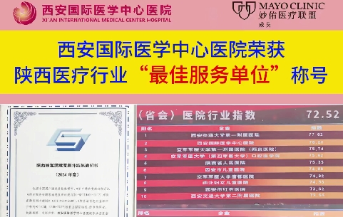 西安國(guó)際醫(yī)學(xué)中心醫(yī)院榮獲陜西醫(yī)療行業(yè)“最佳服務(wù)單位”稱(chēng)號(hào)